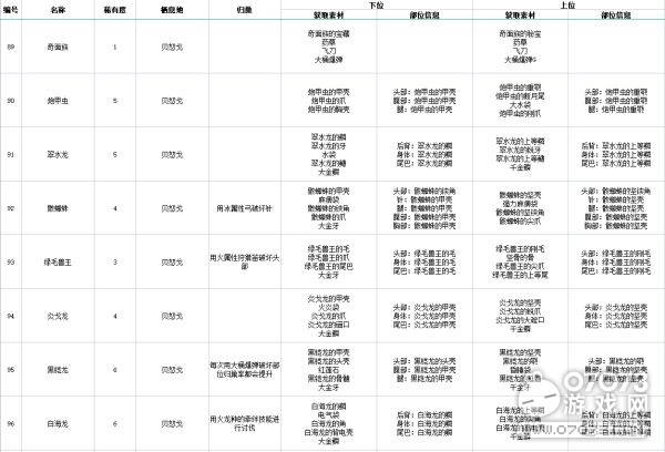 黃大仙三精準(zhǔn)資料大全實(shí)地策略計(jì)劃驗(yàn)證_基礎(chǔ)版92.97.16