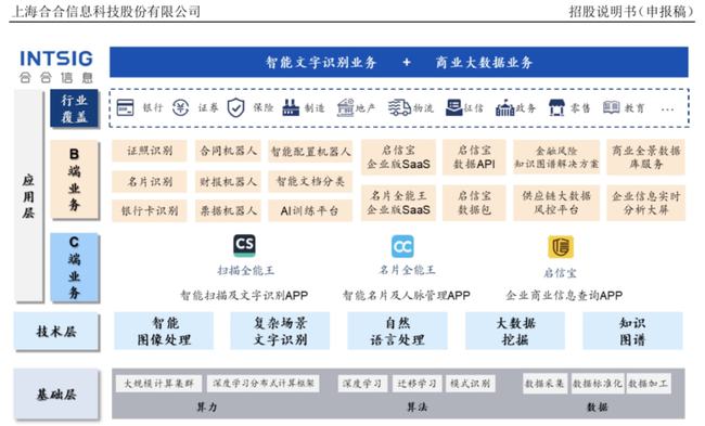 新澳天天開獎免費資料大全最新數(shù)據(jù)驅(qū)動執(zhí)行決策_正版22.48.80