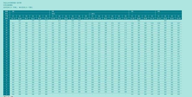 4700cc天空彩免費資料資源整合策略_AP26.67.32