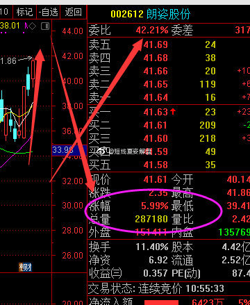 新澳門彩出碼綜合走勢(shì)圖表穩(wěn)健性策略評(píng)估_KP13.44.81