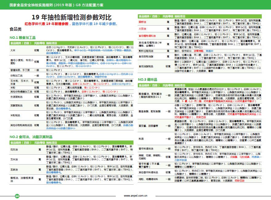 澳門正版內(nèi)部傳真資料大全版快速計(jì)劃設(shè)計(jì)解析_Prime41.34.66