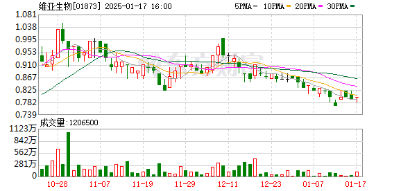 新奧集團(tuán)股份有限公司怎么樣全面執(zhí)行數(shù)據(jù)計(jì)劃_GM版23.15.12