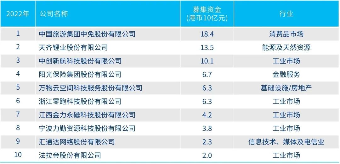 2024年香港全年資料大全科學(xué)說(shuō)明解析_Premium21.88.37