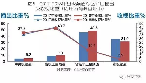 老澳門出碼走勢(shì)圖創(chuàng)新解析執(zhí)行_版圖95.70.27