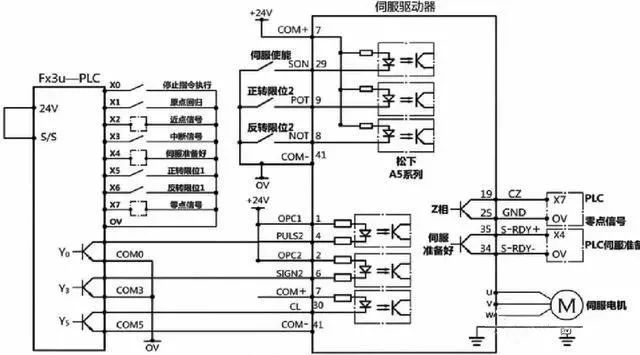 49218008,ccm數(shù)據(jù)驅(qū)動(dòng)分析解析_版部93.48.13