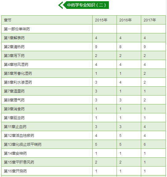 新澳門彩出號綜合走勢圖手機版專業(yè)執(zhí)行問題_eShop14.76.36