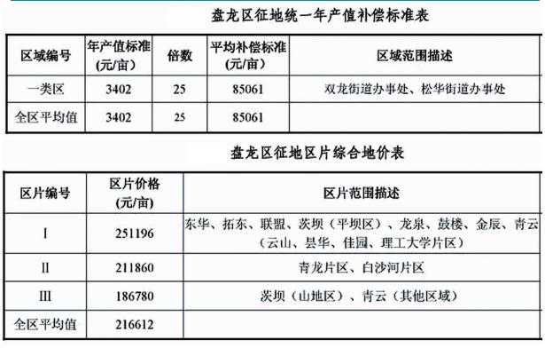 澳門白小組資枓網(wǎng)結(jié)構(gòu)化推進計劃評估_領(lǐng)航款68.69.94