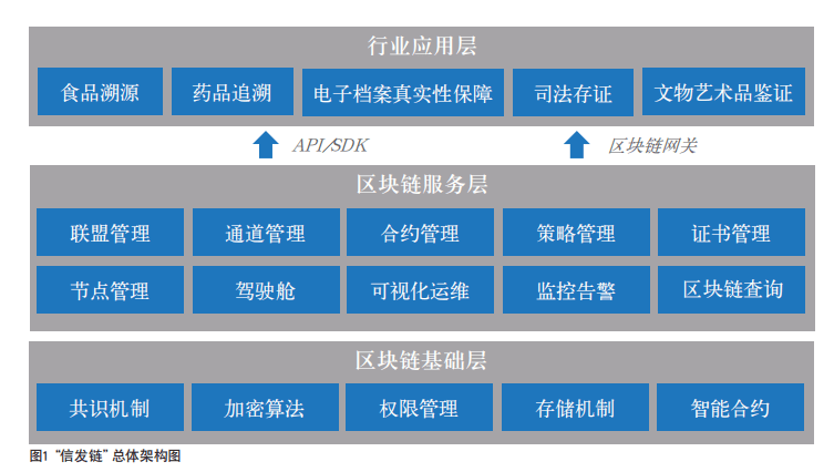 500圖庫免費(fèi)資料大全精準(zhǔn)分析實(shí)施_移動(dòng)版33.69.39