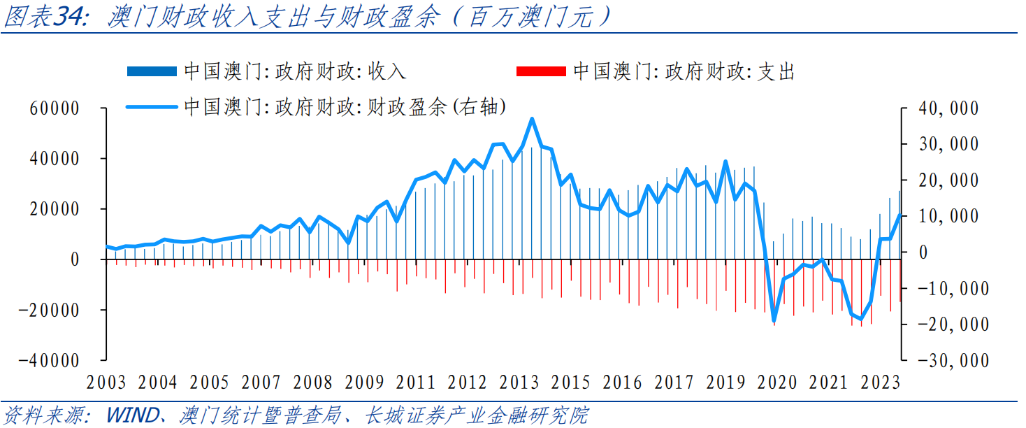 新澳門特波的走勢(shì)圖狀況分析解析說明_豪華版45.36.62