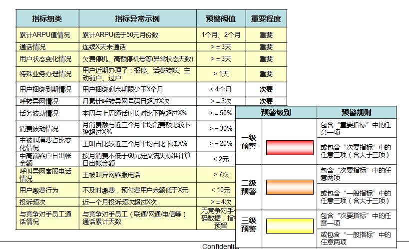 2025 澳門資料實(shí)地?cái)?shù)據(jù)評估執(zhí)行_KP25.69.17