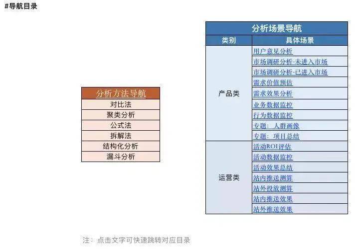 2024奧門(mén)精準(zhǔn)資料深入數(shù)據(jù)解釋定義_Advanced16.80.23