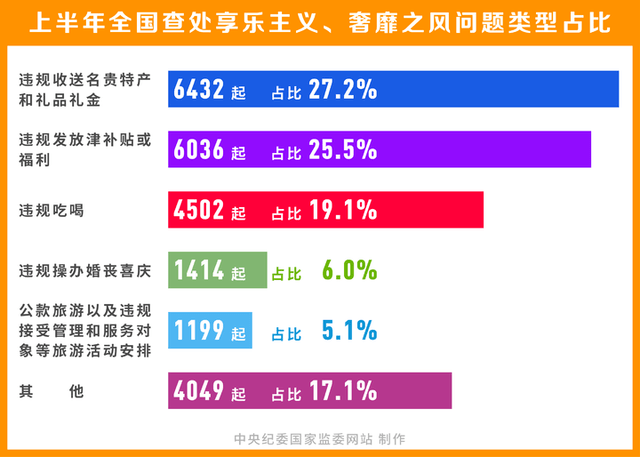 2024澳門赤兔版資料大全深入研究解釋定義_tool39.85.23