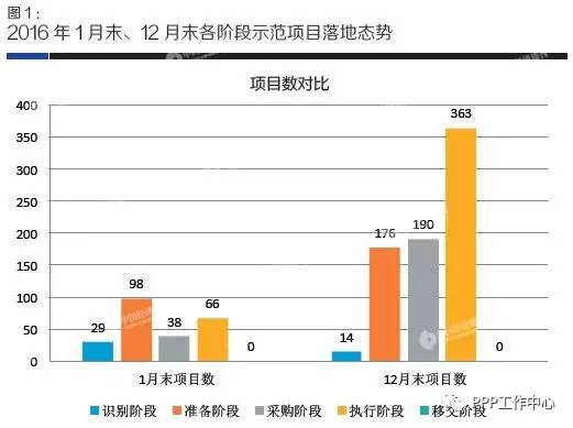 澳門彩號綜合走勢全面數(shù)據(jù)應用執(zhí)行_AP25.86.35