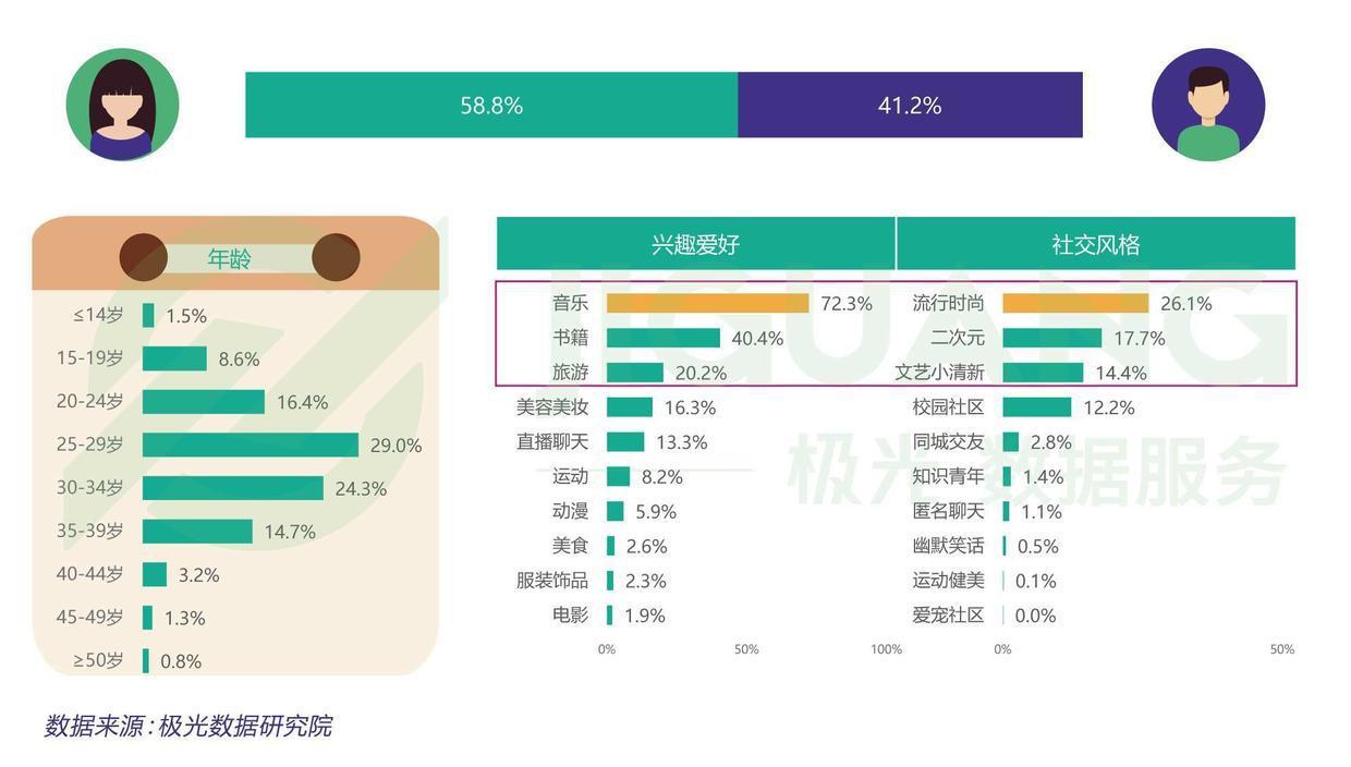 577777開獎(jiǎng)現(xiàn)場(chǎng)直播視頻494949數(shù)據(jù)實(shí)施整合方案_GM版16.65.70