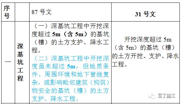 新版澳門開彩結(jié)果走勢圖效率資料解釋定義_瓷版89.31.97