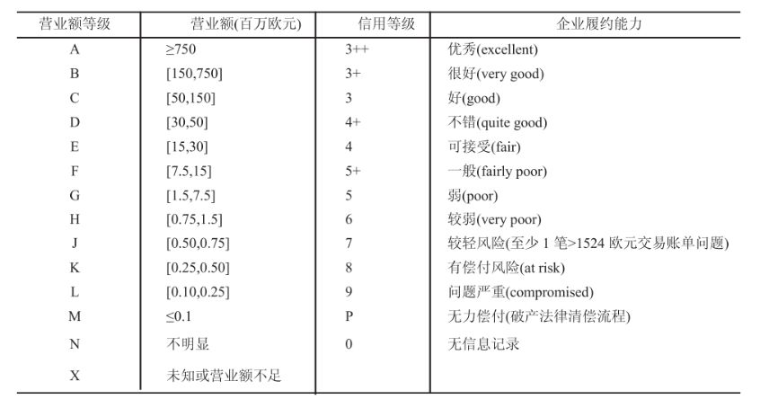 444287.c0M定性評估說明_定制版63.68.32