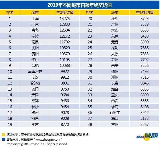 2024年澳門今晚開獎(jiǎng)號(hào)碼是多少號(hào)具體步驟指導(dǎo)_DP35.32.93