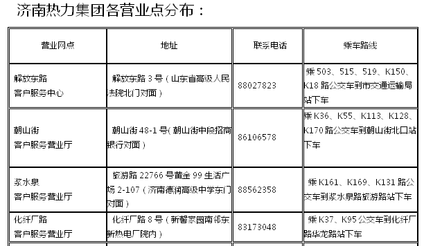 新奧燃?xì)馊绾沃览U費號可靠性方案操作_詩版33.15.30