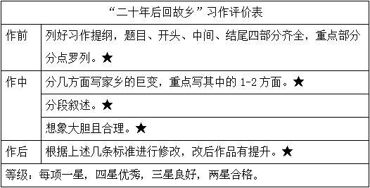 實踐性方案設(shè)計