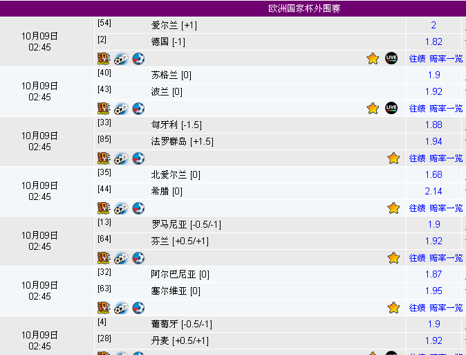 澳彩今晚資料查詢(xún)快速解答方案執(zhí)行_底版25.60.40