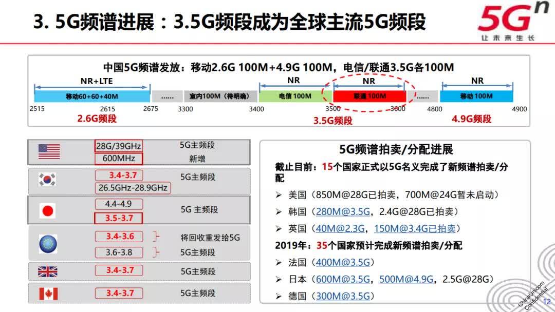 49圖庫圖片資料網(wǎng)站平衡策略實(shí)施_V211.49.30