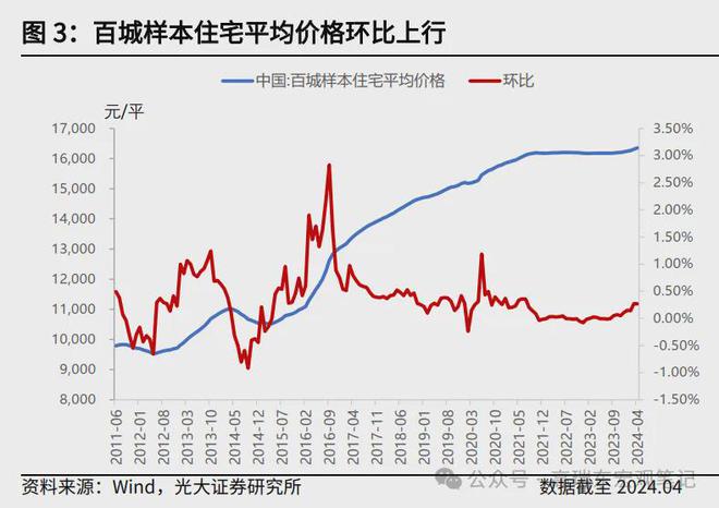 未來(lái)小產(chǎn)權(quán)房最新走勢(shì)安全設(shè)計(jì)策略解析_UHD版65.38.54