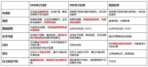 港澳正版精準(zhǔn)資料查詢(xún)精細(xì)化解讀說(shuō)明_優(yōu)選版82.27.54