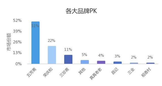 大家發(fā)高手網(wǎng)一數(shù)據(jù)設(shè)計(jì)支持計(jì)劃_小版73.62.12