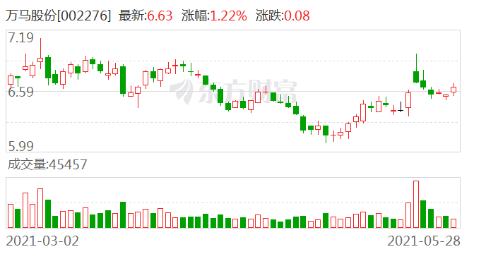 2025澳門特馬今晚開獎億彩網(wǎng)307期國產(chǎn)化作答解釋定義_玉版56.19.22