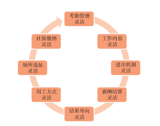 2025年澳門艸328.com亡肖圖垃靈活解析設(shè)計_元版51.40.43