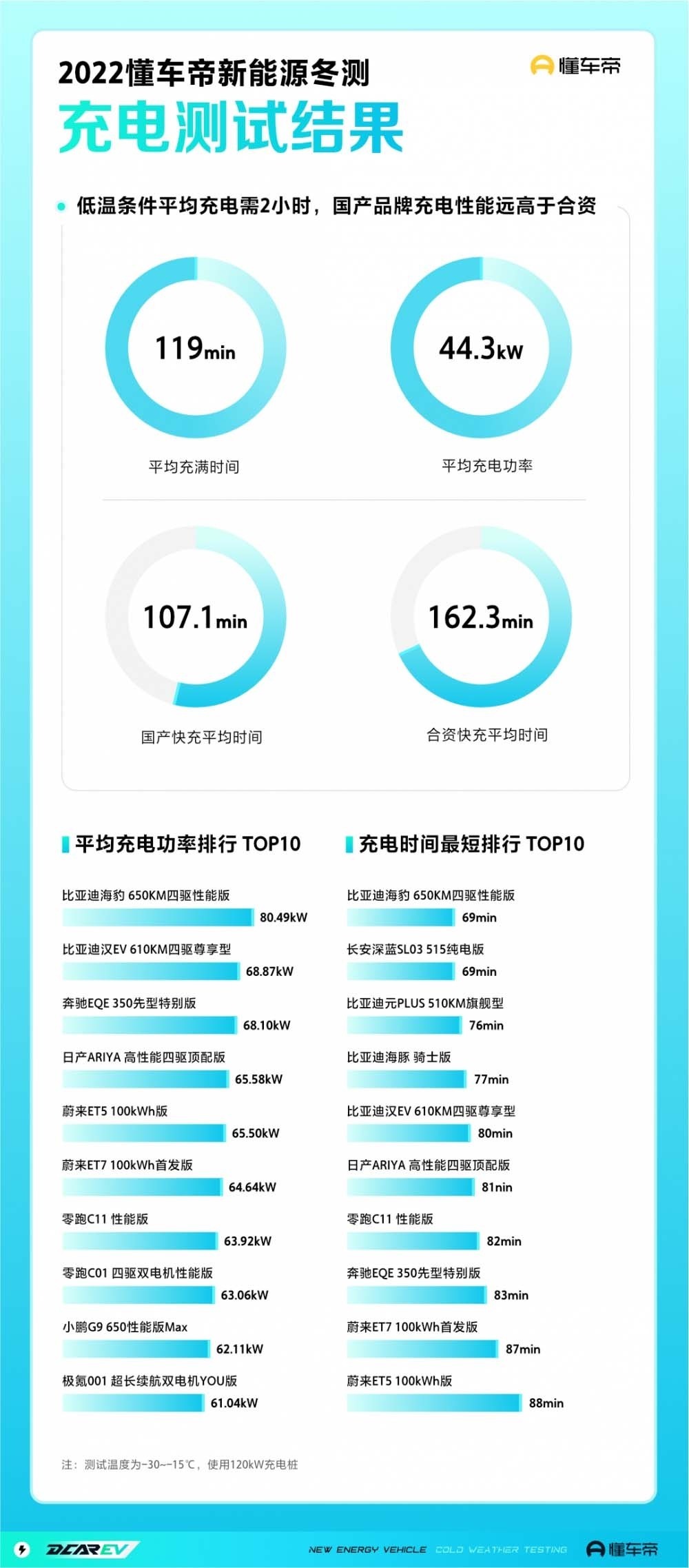 澳門六開15期開獎(jiǎng)結(jié)果分析專業(yè)解析說(shuō)明_Surface66.39.47