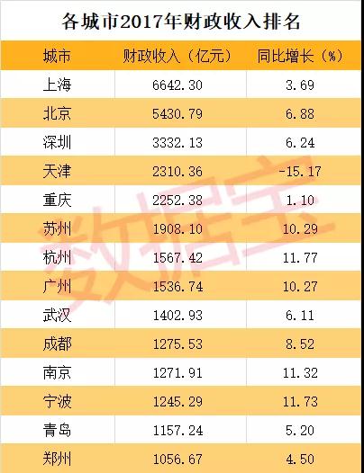 深圳366大街火災(zāi)最新消息收益成語分析定義_雕版34.28.85