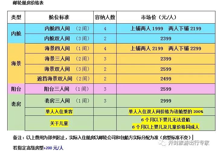 老澳門今晚開獎結(jié)果 開獎現(xiàn)狀解讀說明_FT83.66.85