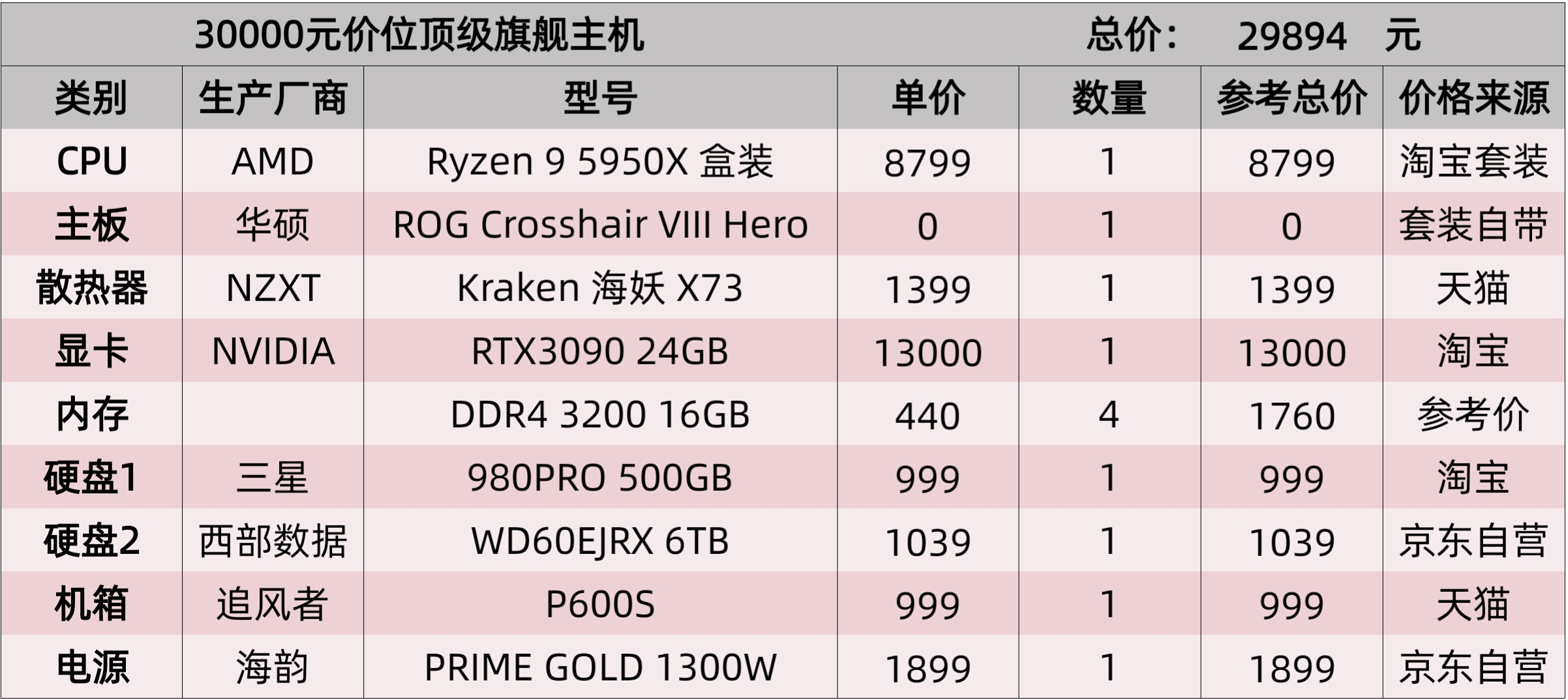 澳門紅姐2025適用計劃解析_圖版23.89.56