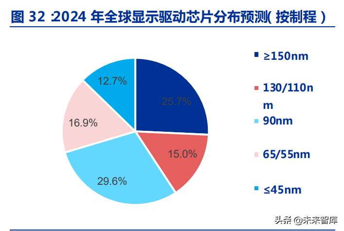 2025年1月19日 第21頁