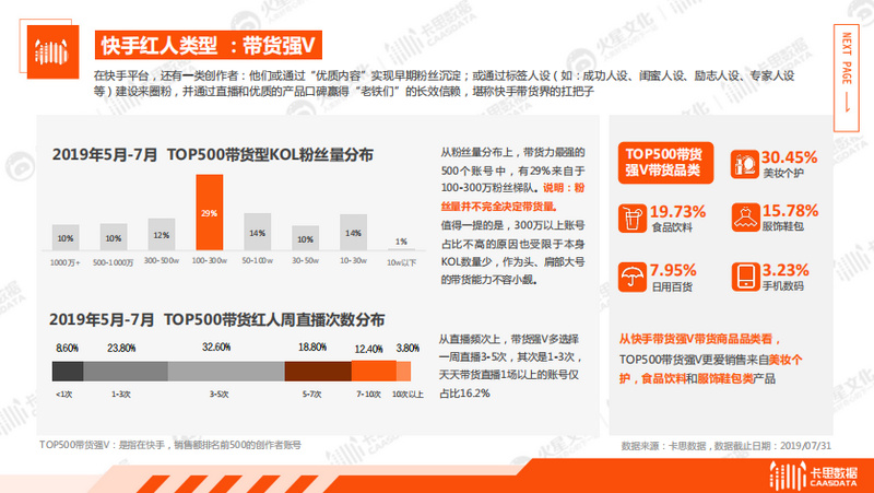 777888管管家婆實地設(shè)計評估數(shù)據(jù)_頂級款48.78.70