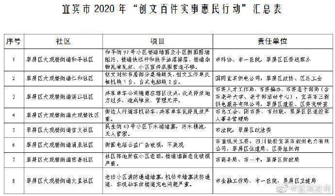 澳門傳真圖2025年現(xiàn)象解答解釋定義_粉絲版52.94.19