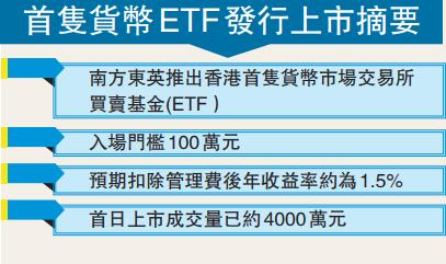 香港3中3資料持續(xù)解析方案_3D36.66.63