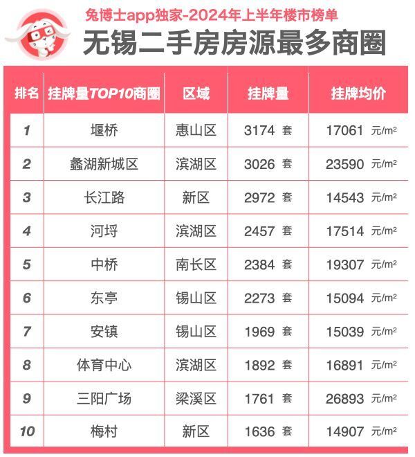 2024年白小姐開(kāi)獎(jiǎng)結(jié)果19期最佳精選解析說(shuō)明_玉版54.60.38