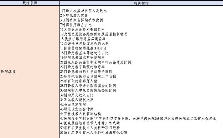 2025年全年資料免費(fèi)大全實(shí)地考察數(shù)據(jù)解析_版謁58.87.63