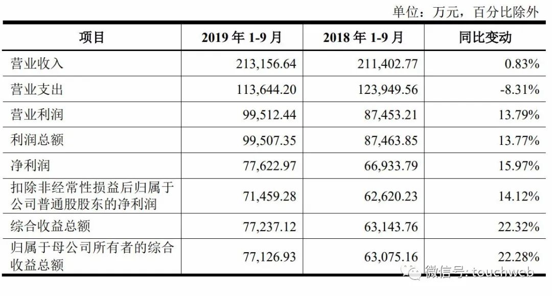 老澳門49開獎(jiǎng)結(jié)果記錄與歷史最新解答方案_UHD33.45.26