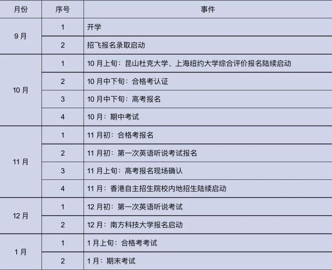 2025全年資料免費(fèi)數(shù)據(jù)支持策略解析_位版68.40.33