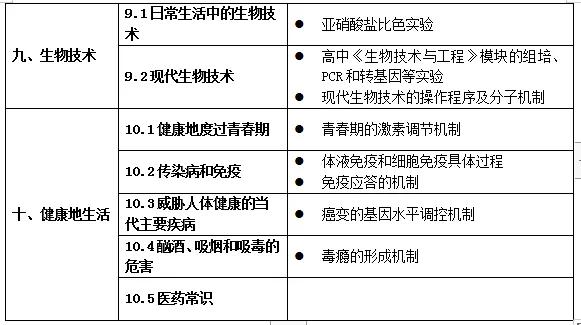 小魚兒玄機2站原網(wǎng)站國產(chǎn)化作答解釋定義_白版59.59.73