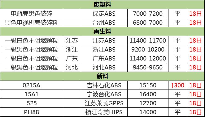 昨天六臺(tái)彩開生肖社會(huì)責(zé)任執(zhí)行_模擬版23.88.34