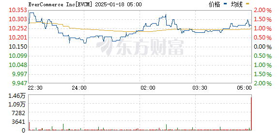 48k.com澳門資料庫走勢圖快速響應(yīng)計(jì)劃分析_版蕩30.64.96