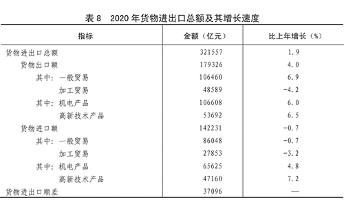 96986部隊的住房和部隊建設(shè)穩(wěn)定評估計劃_ChromeOS41.47.93