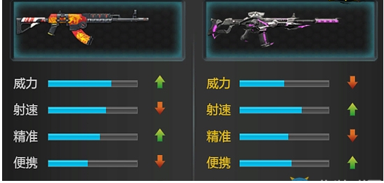 赤兔版2023資料赤兔免費標準深層數據執(zhí)行策略_Phablet36.59.16