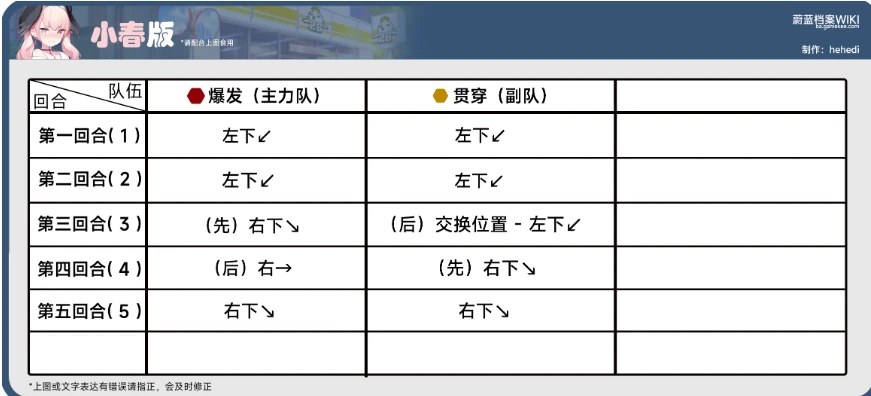 香港一碼中碼資料快速問題設(shè)計方案_Advanced77.81.66