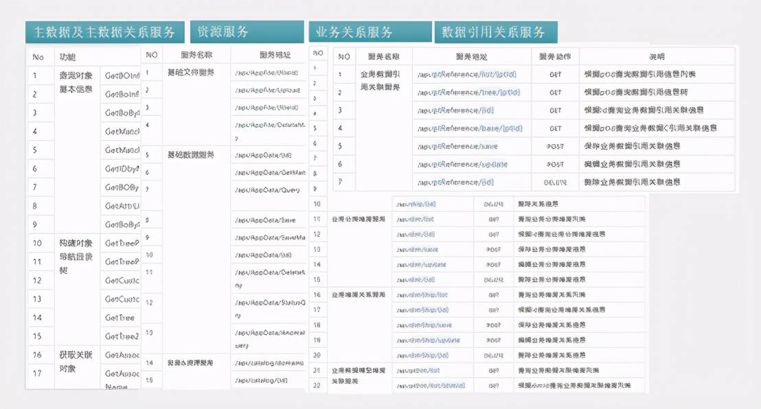 2025新奧歷史開獎記錄公布數(shù)據(jù)設計驅動執(zhí)行_版次90.54.86