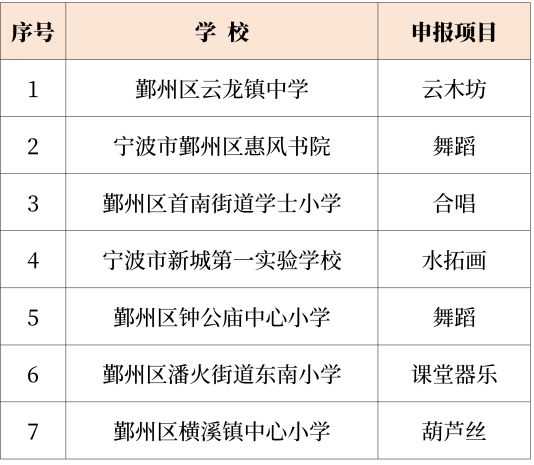 2025年新奧走馬圖實(shí)地解析數(shù)據(jù)考察_封版32.59.56